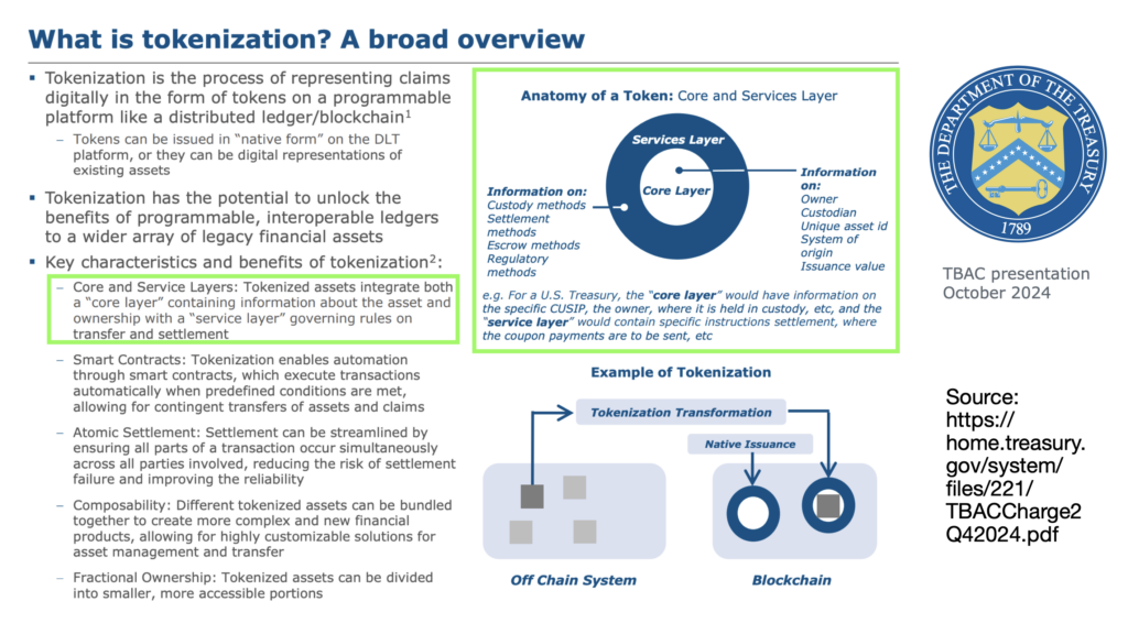 A presentation from the U.S. Treasury